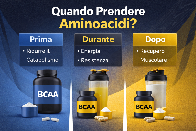 quando prendere aminoacidi
